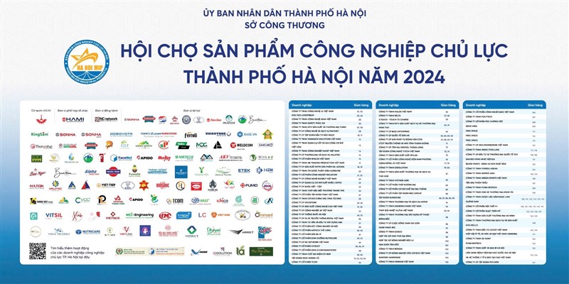 THƯ MỜI THAM QUAN HỘI CHỢ SẢN PHẨM CÔNG NGHIỆP CHỦ LỰC THÀNH PHỐ HÀ NỘI NĂM 2024
