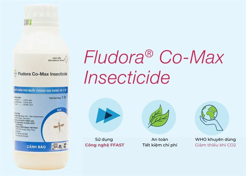 CÔNG NGHỆ FFAST - ĐIỂM NHẤN KHÁC BIỆT TẠO NÊN HIỆU QUẢ CỦA THUỐC DIỆT MUỖI FLUDORA CO - MAX